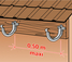 Задължително ли е скобите за челна дъска трябва да се поставят през 50 см., а гривните за водосточната тръба през 130 см. ?